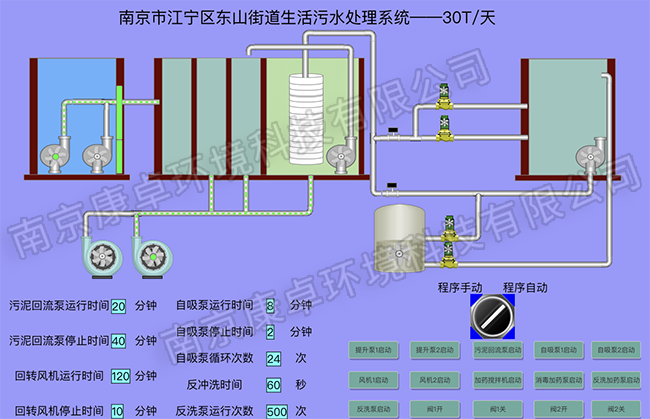南京江寧農(nóng)村污水處理站自控系統(tǒng)，江寧污水廠視頻監(jiān)控自動(dòng)化系統(tǒng)